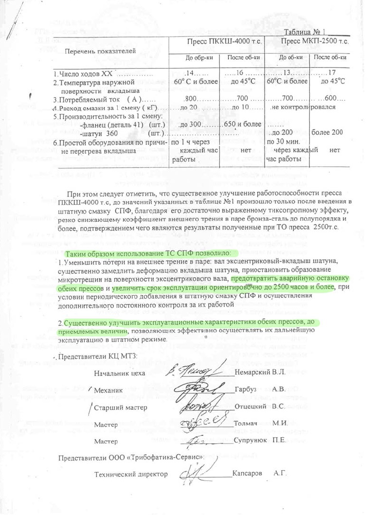 Реагенты 3000