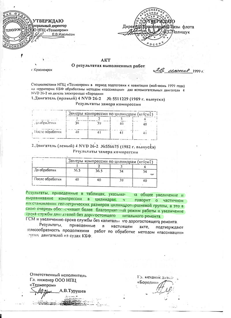 Реагенты 3000