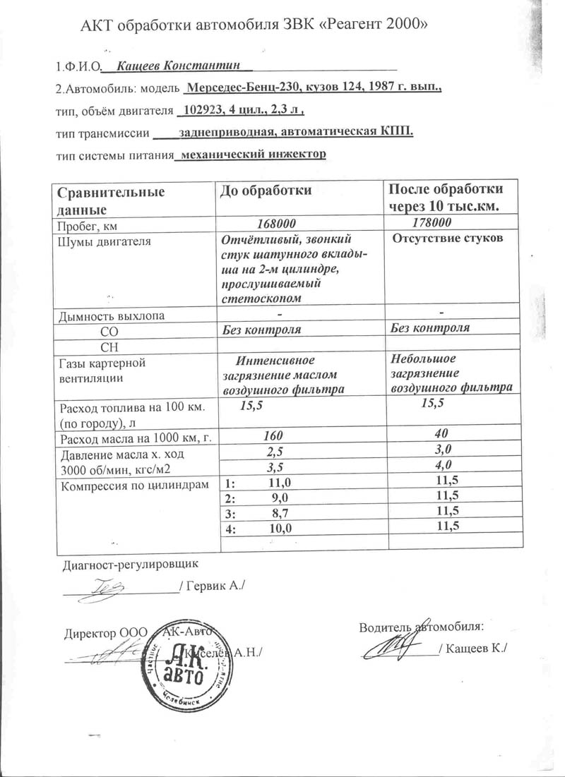 Реагенты 3000 Екатеринбург купить