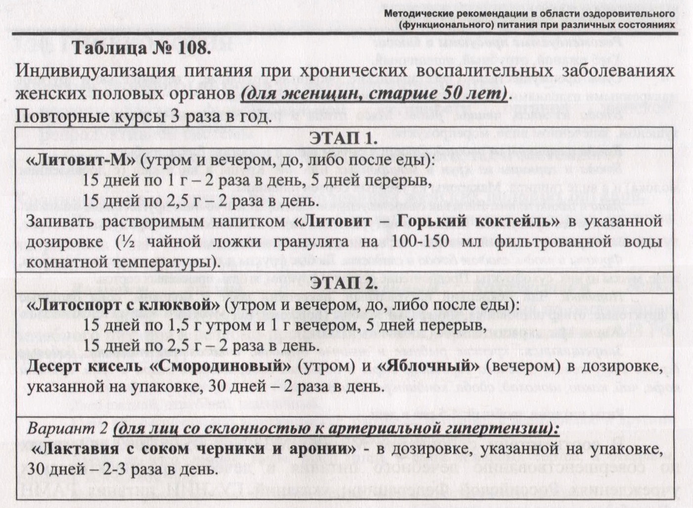 Гинекология