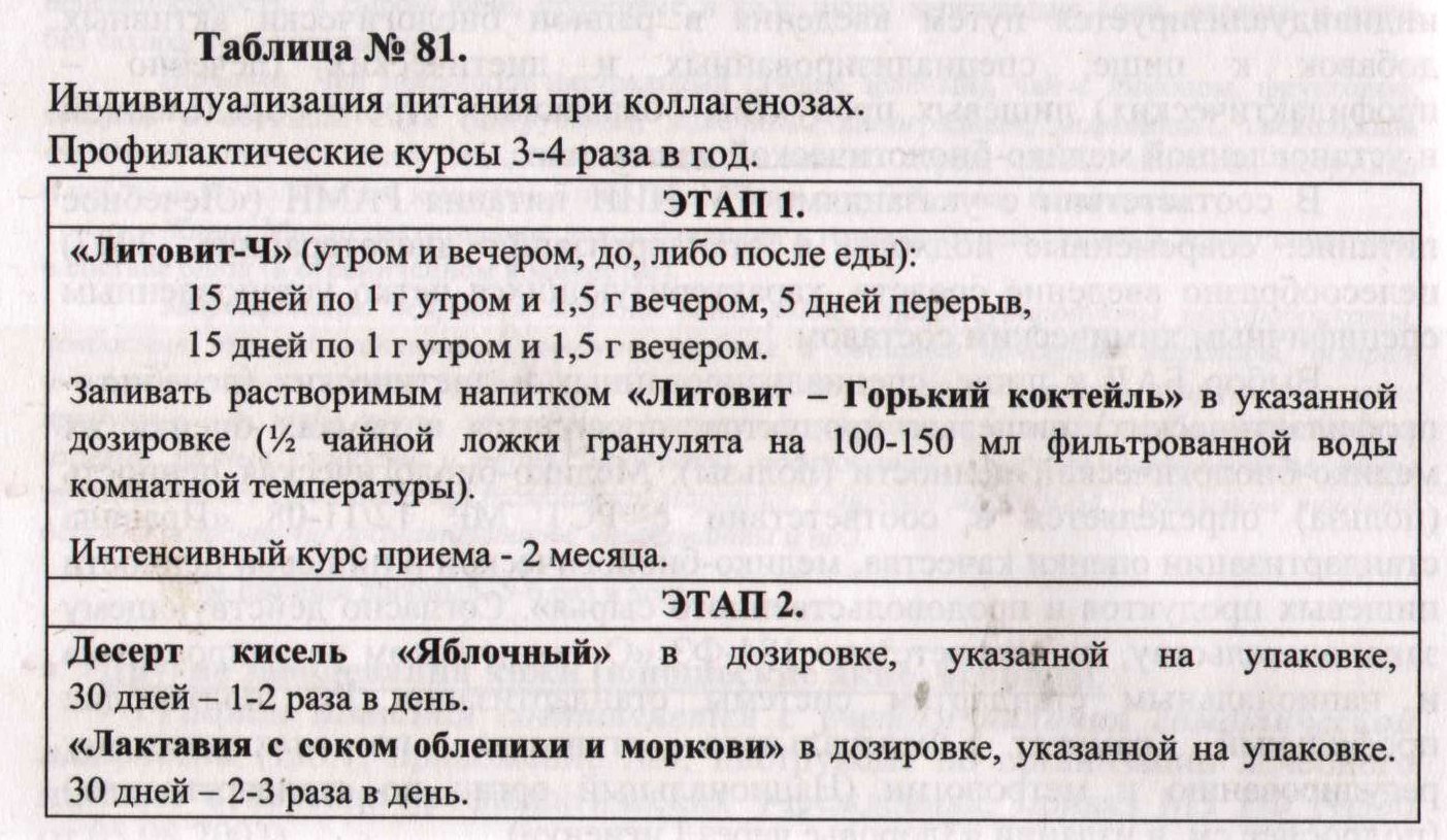 Литовит-Ч