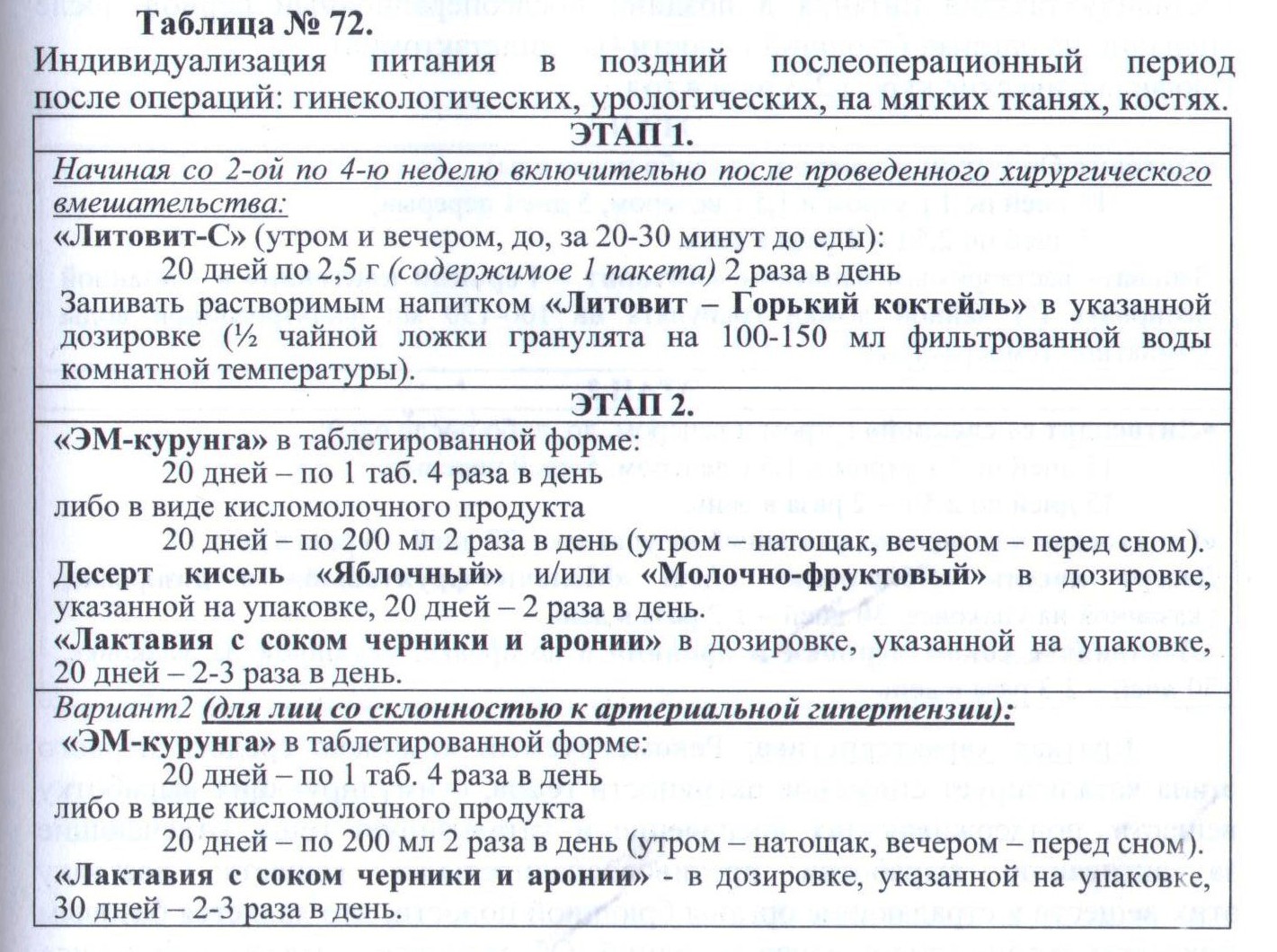 Гинекология и урология Арго