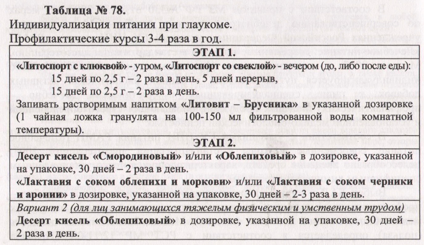 Арго