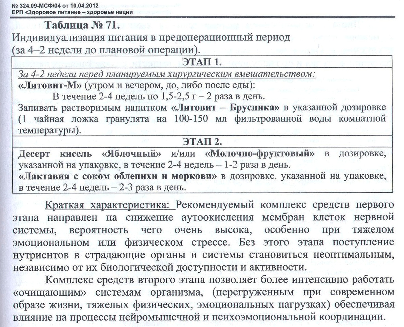 Продукция Арго