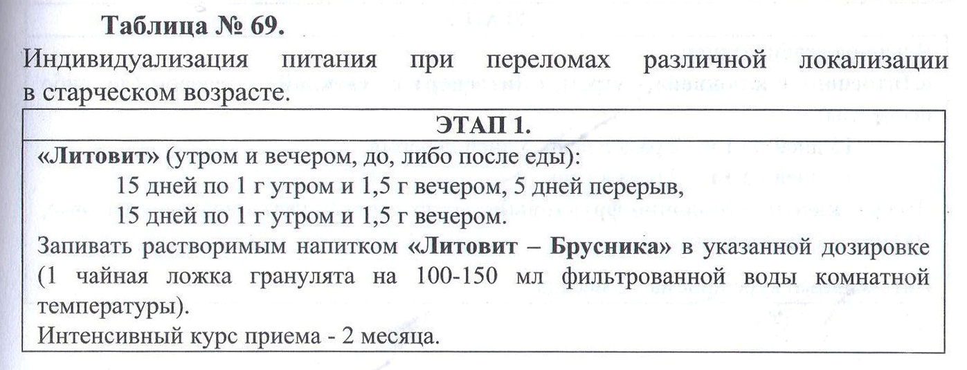 Новь