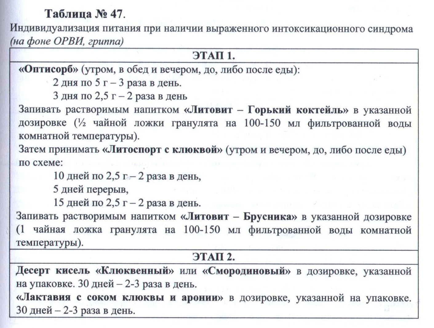 Оптисорб