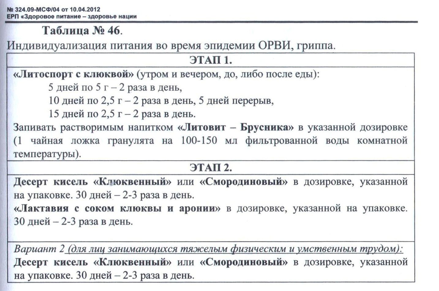АРГО при гриппе