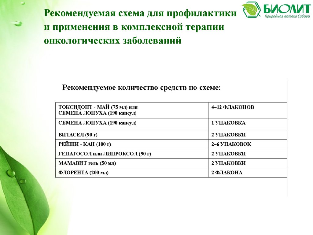Биолит 
