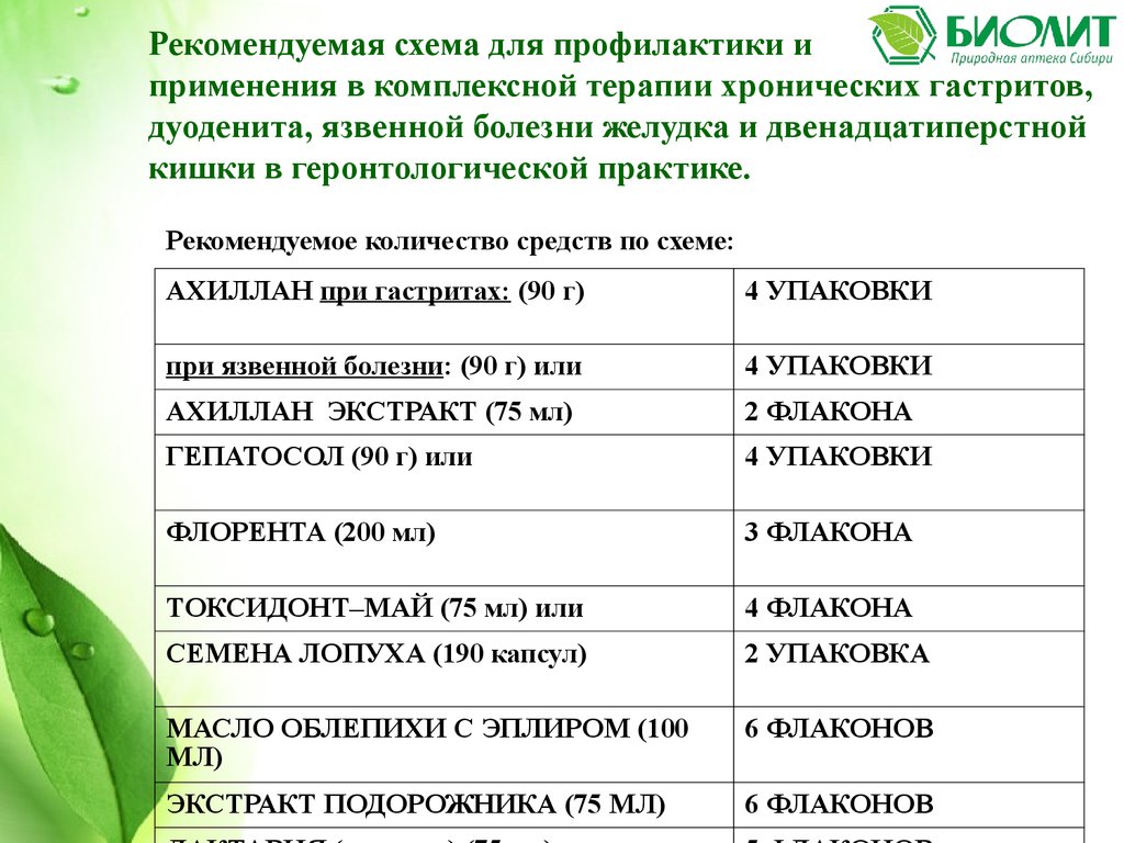 Ахиллан