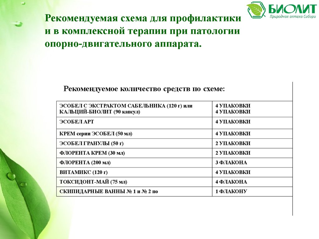 Биолит Эсобел