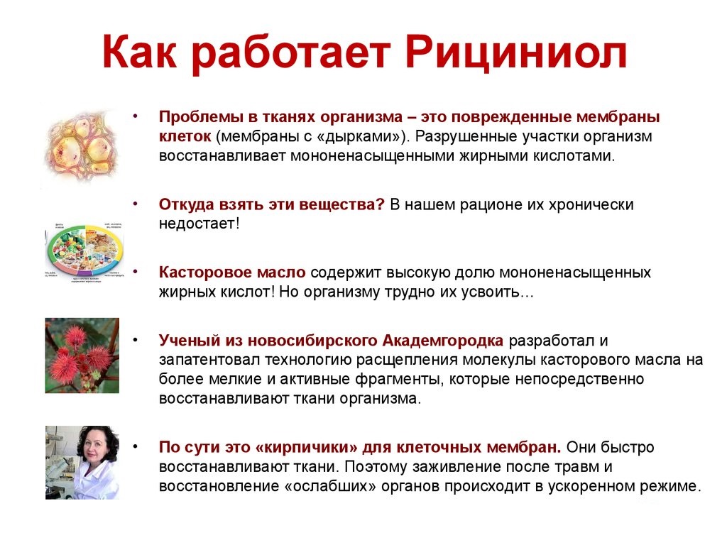 Как работает Рициниол