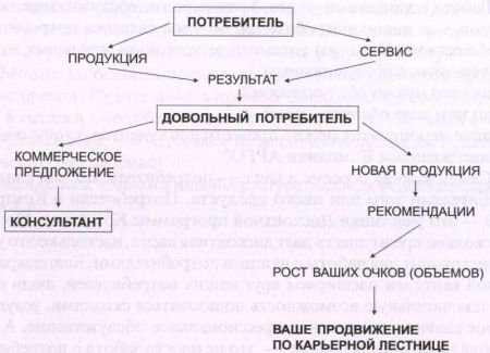 Арго