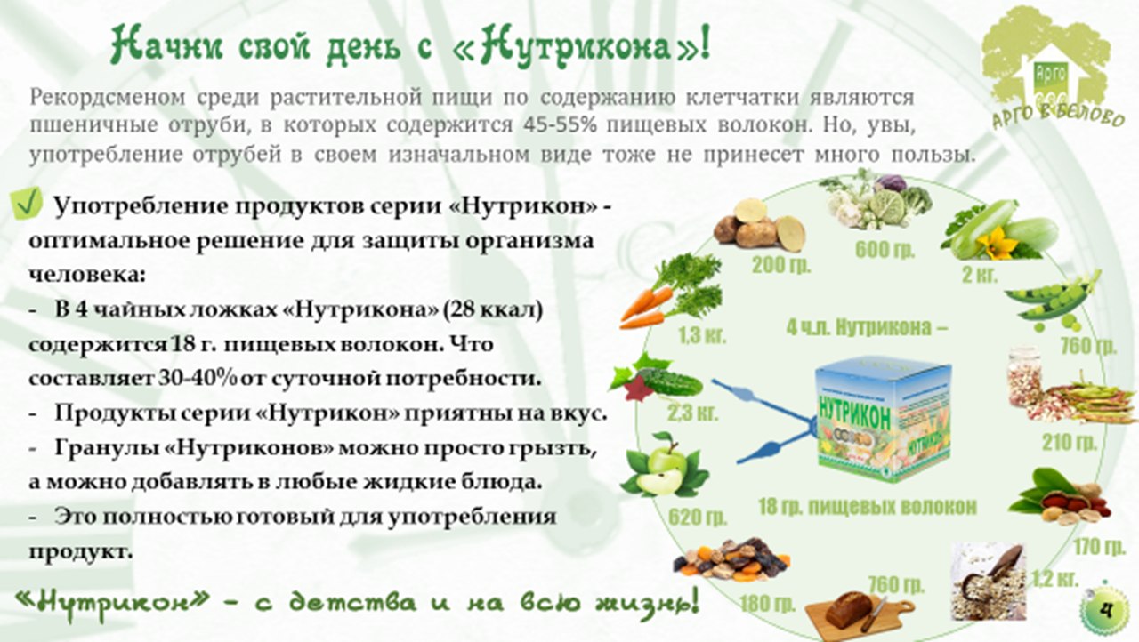 Нии Лоп и НТ
