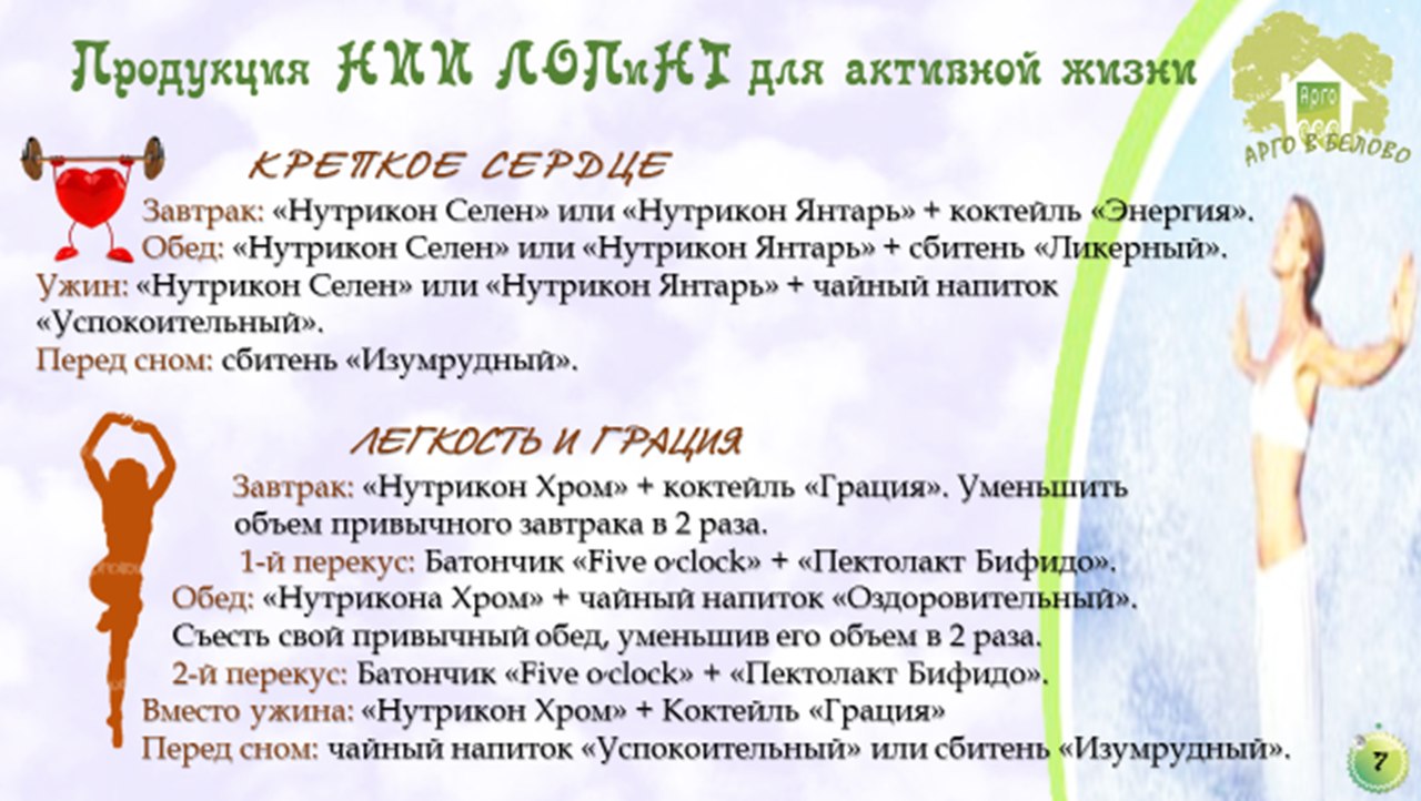 Нутриконы Екатеринбург