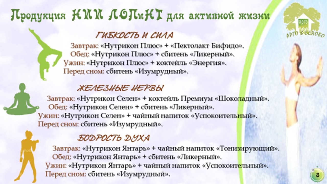 Нутриконы Арго