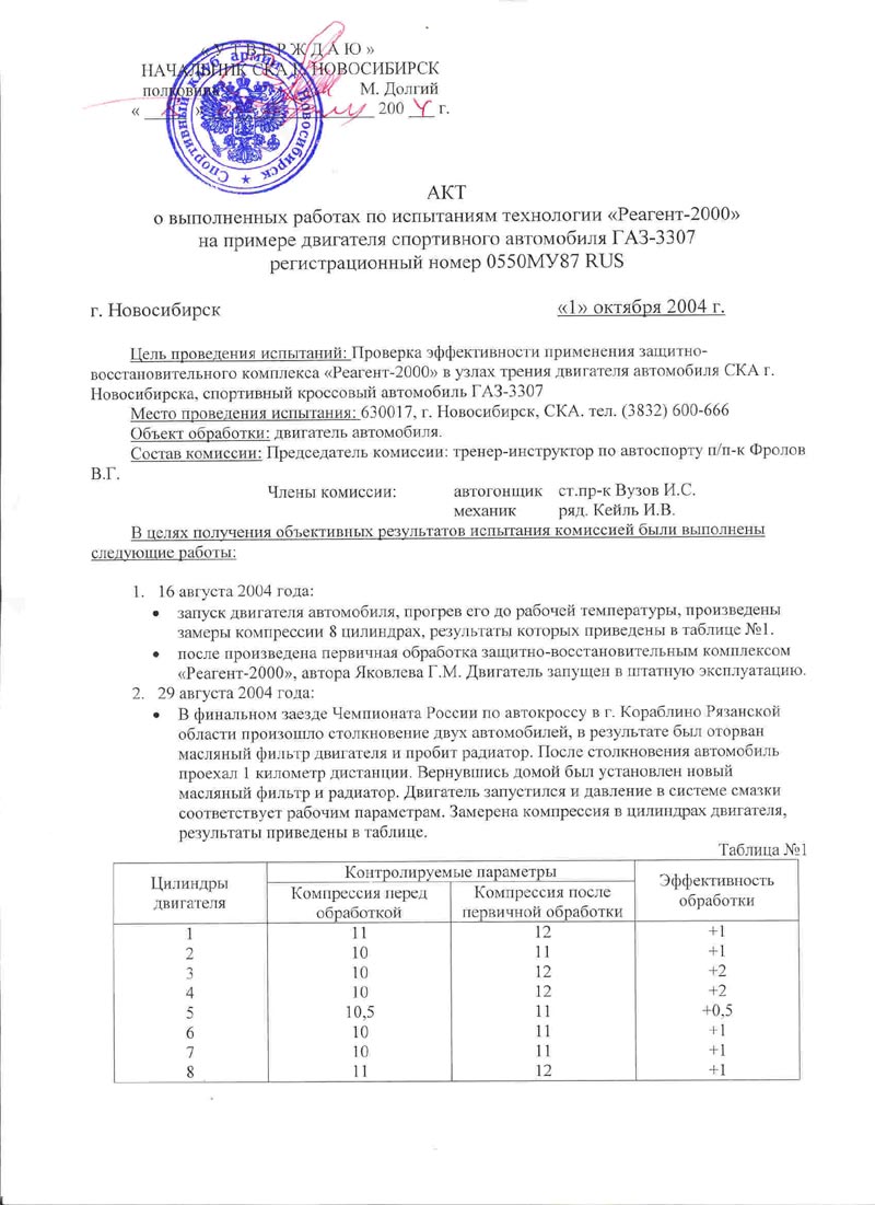 Реагент 3000