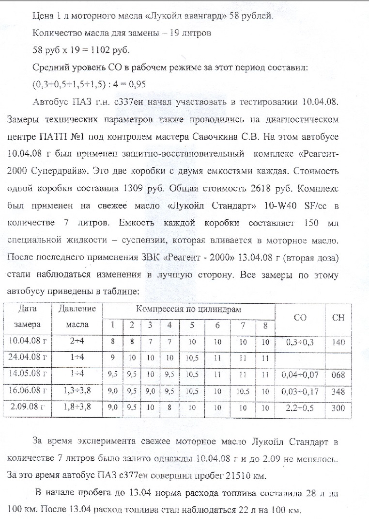 Руслана-ЕС