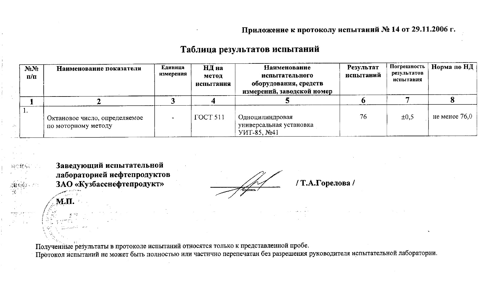 Руслана-ЕС